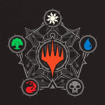 Milo the Gathering featured image