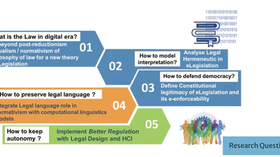 ALMA-AI | Workshop LLM: a debate on technical experiences featured image